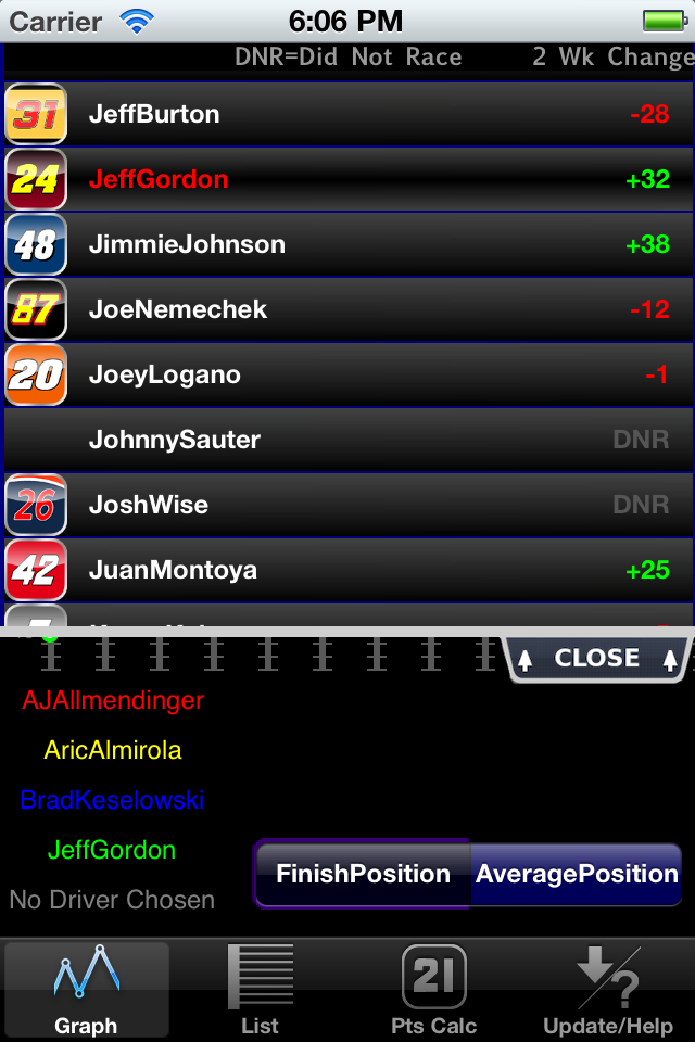 Screenshot Fantasy Points Plus Screenshot Fantasy Points Plus